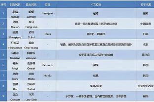 ?希罗33分 巴特勒25+9 穆雷29+13+13 热火双加时力克老鹰