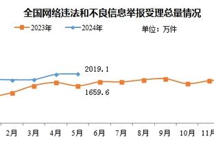 危险？！唐斯已经踩到了穆雷扔的暖宝宝 波普第一时间发现扔回去